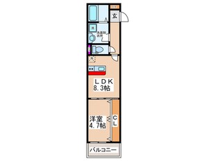 ノイヴェル新堂の物件間取画像